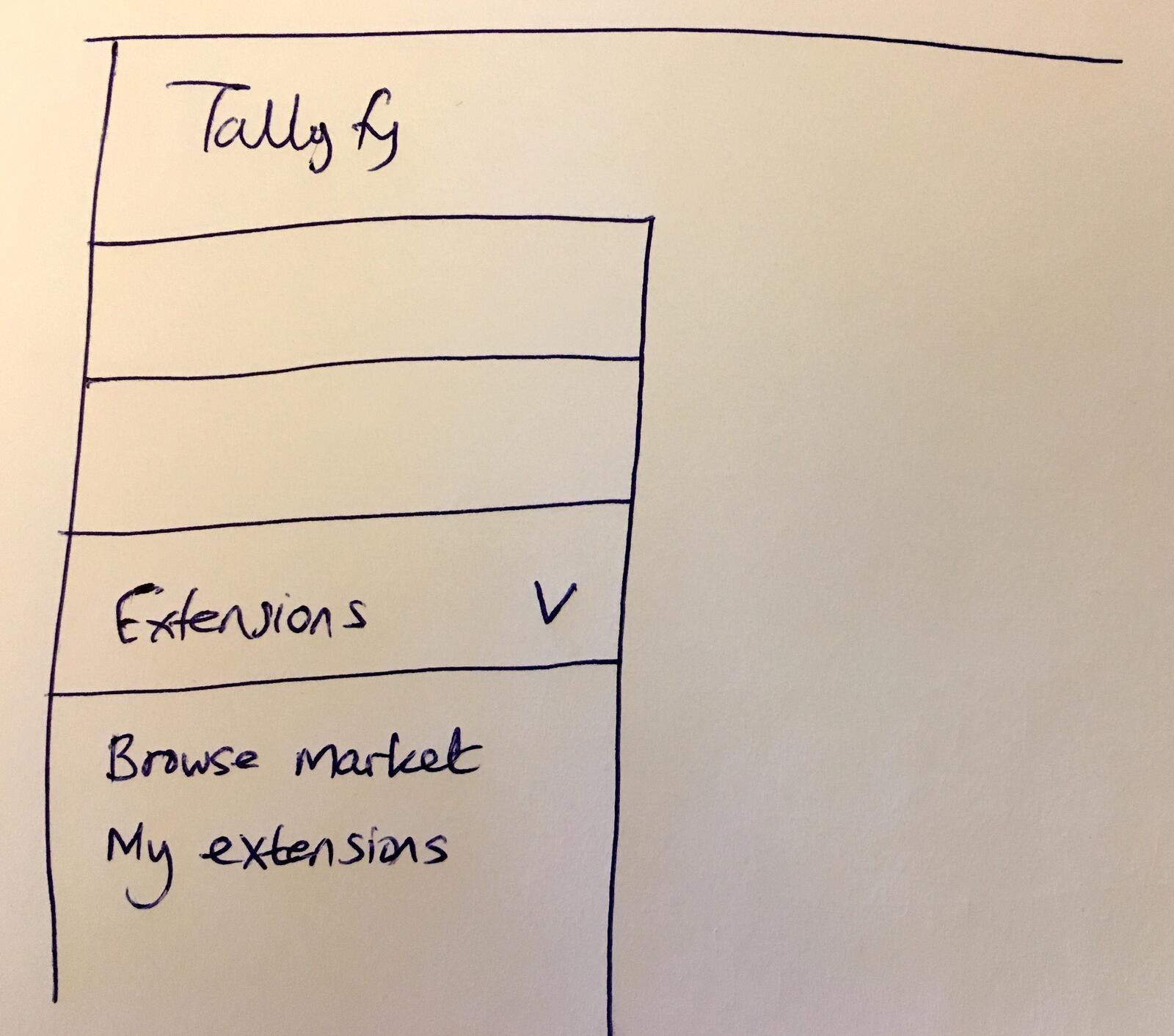 Hand-drawn sketch showing Tallyfy sidebar with Extensions section expanded, showing Browse Market and My extensions options