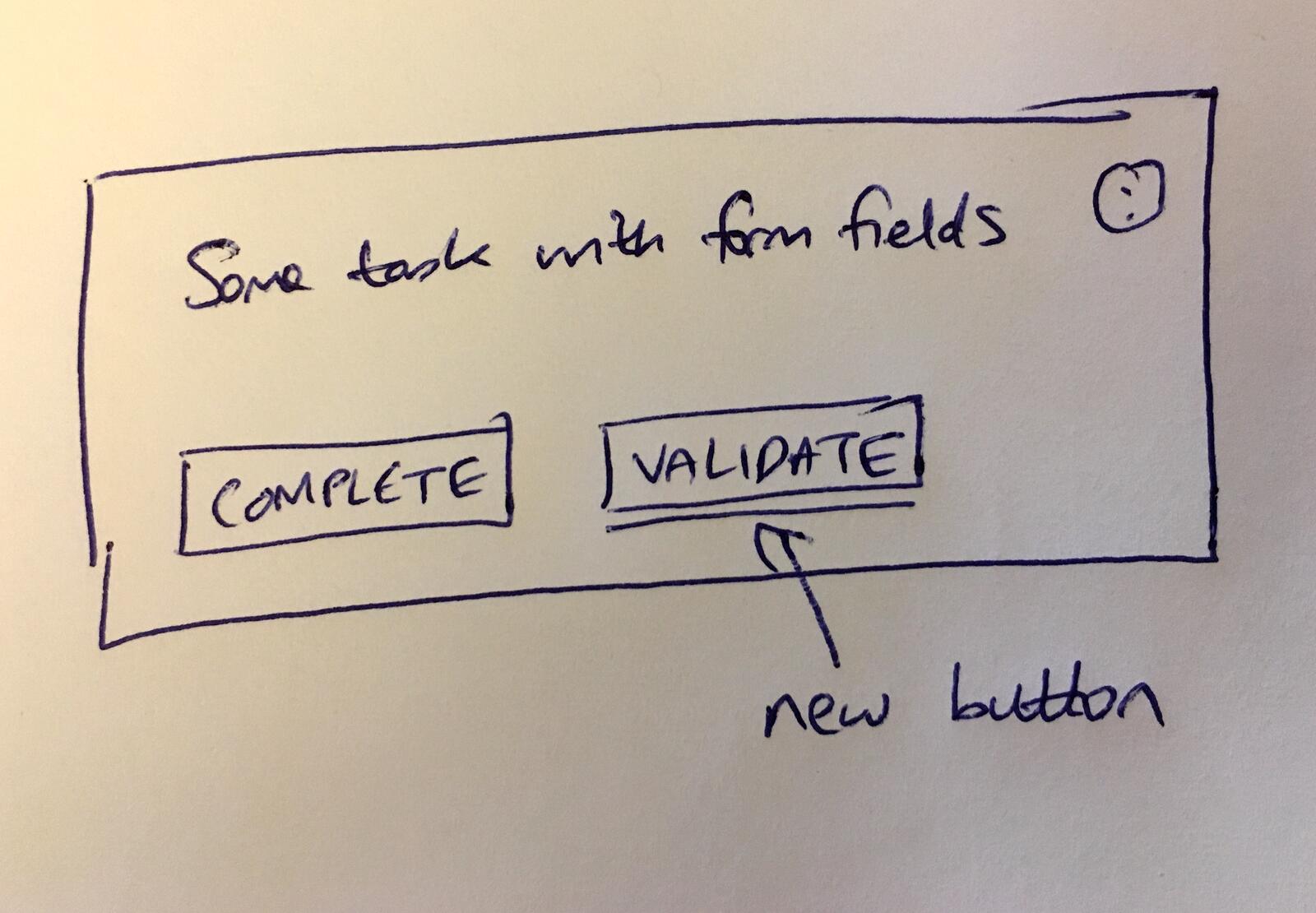 Form field validation that catches errors before submit
