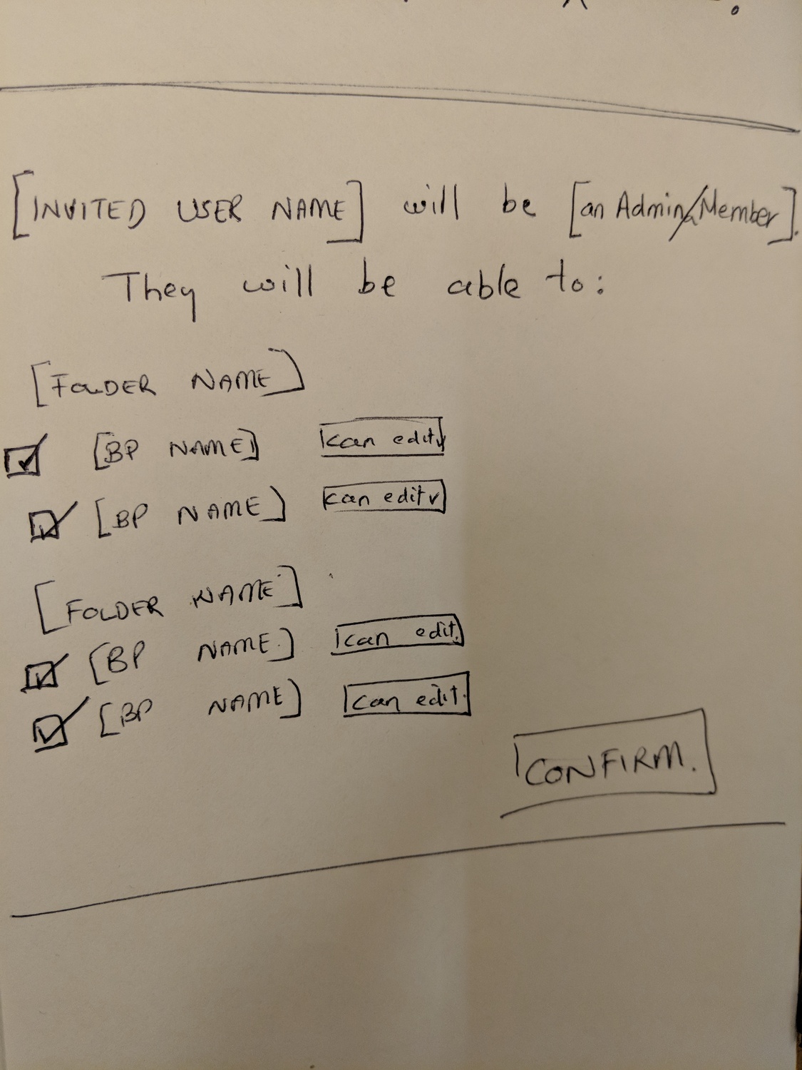 When disabled members need force reassignment