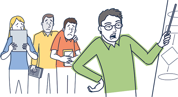 Frustrated manager pointing at a flowchart while confused team members look on - the typical BPM rollout