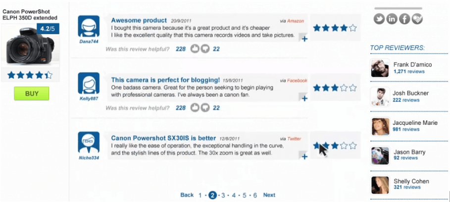 Product review interface showing Canon camera reviews with star ratings, reviewer profiles, and pagination