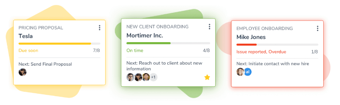 Tallyfy process tracker showing three workflow cards: pricing proposal, client onboarding, employee onboarding with progress indicators