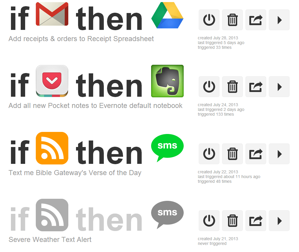 IFTTT automation recipes showing Gmail to Google Drive, Pocket to Evernote, RSS to SMS integrations