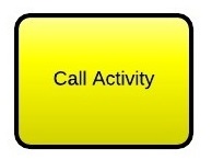 Yellow button labeled Call Activity with black border on white background