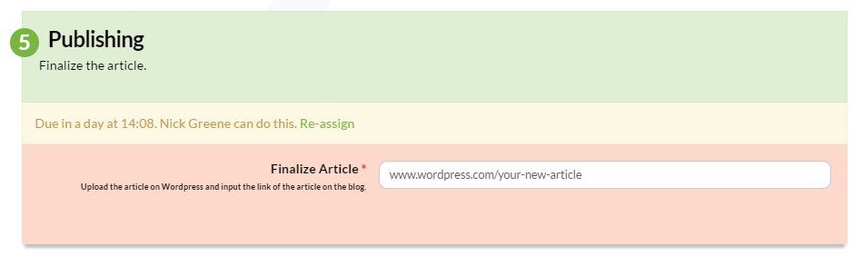 Publishing step showing finalize article task with deadline reminder and WordPress upload instructions with URL input field