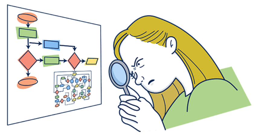 Illustration of person with magnifying glass examining confused process flowchart representing process analysis and improvement