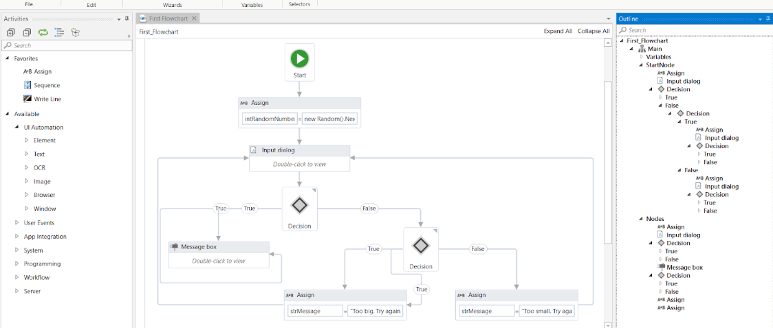 Workflow automation visual designer showing flowchart with start, assign, input dialog, decisions, and message box nodes