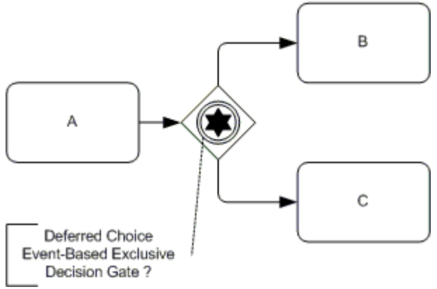 Tallyfy task dashboard showing recently completed tasks with reopen options and completion timestamps