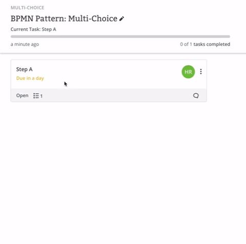 BPMN diagram element - technical illustration