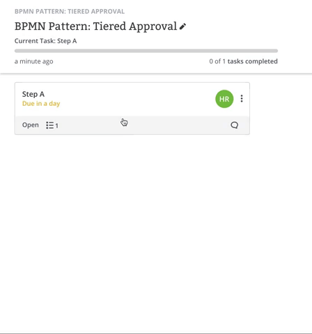 BPMN diagram element - technical illustration