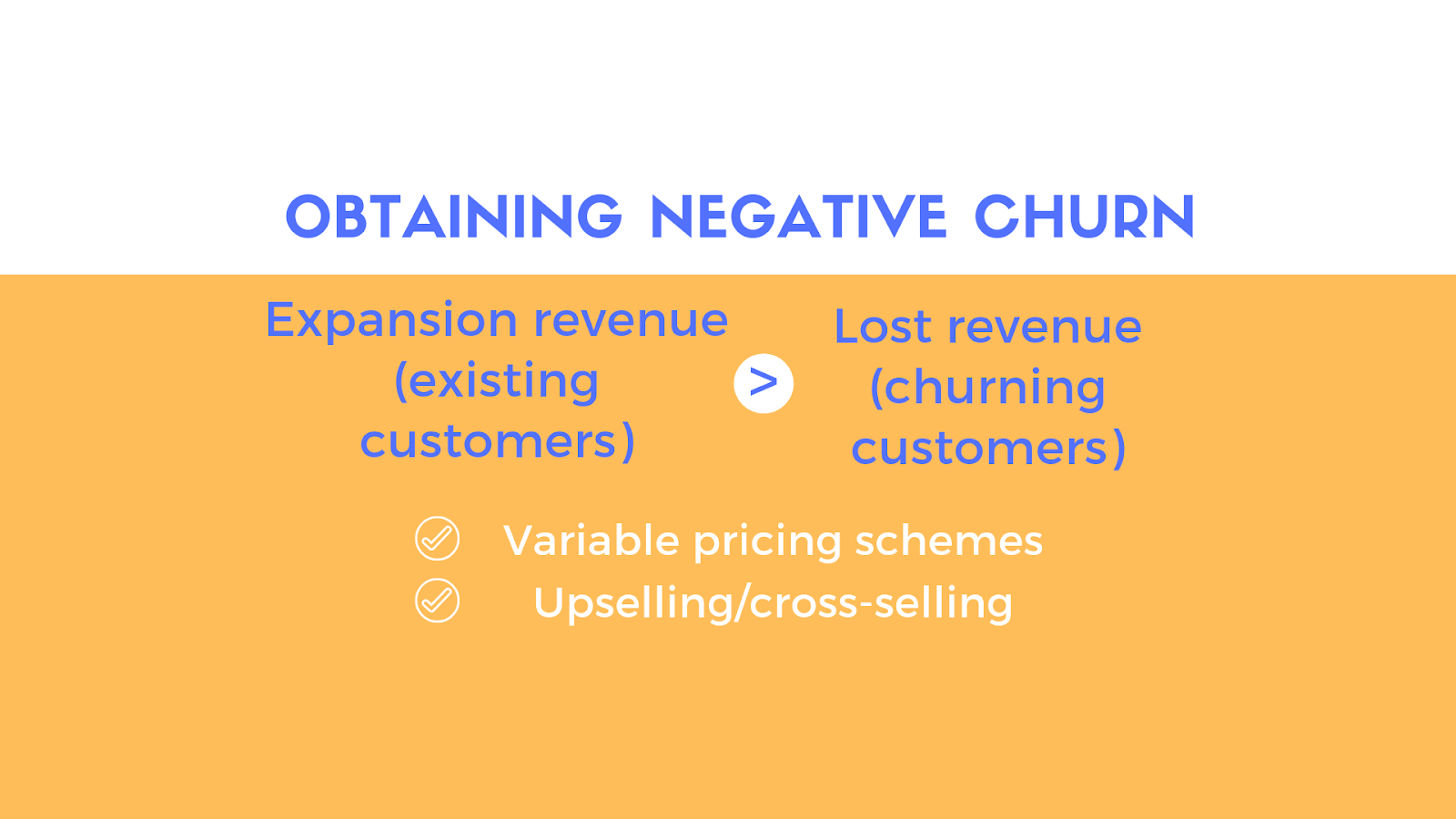 Negative churn infographic: expansion revenue from existing customers exceeds lost revenue from churning