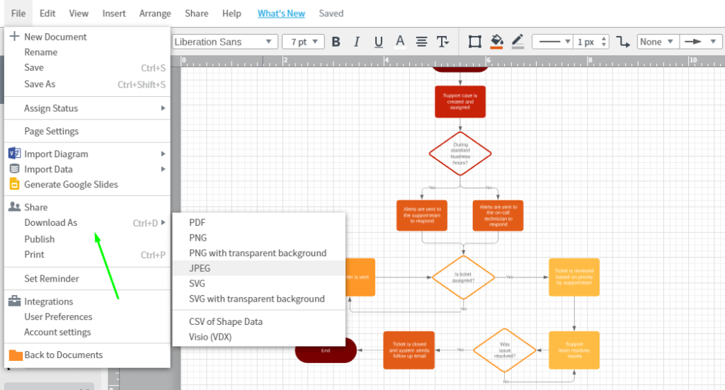 Lucidchart export menu showing file format options including PDF, PNG, JPEG, SVG, and CSV with file menu open