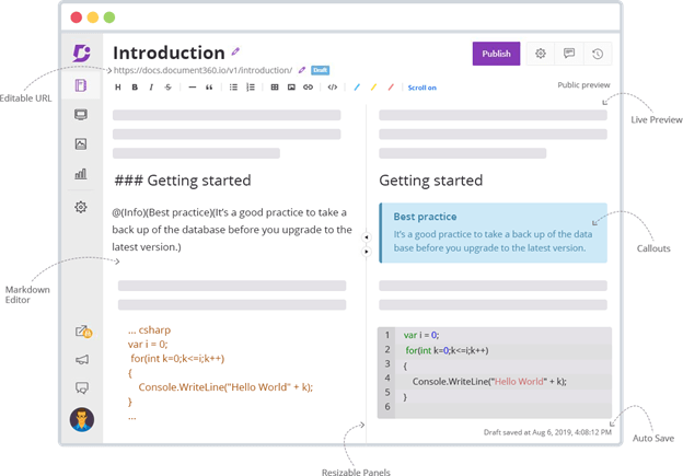 Markdown editor interface showing Getting started documentation with code examples and live preview panel